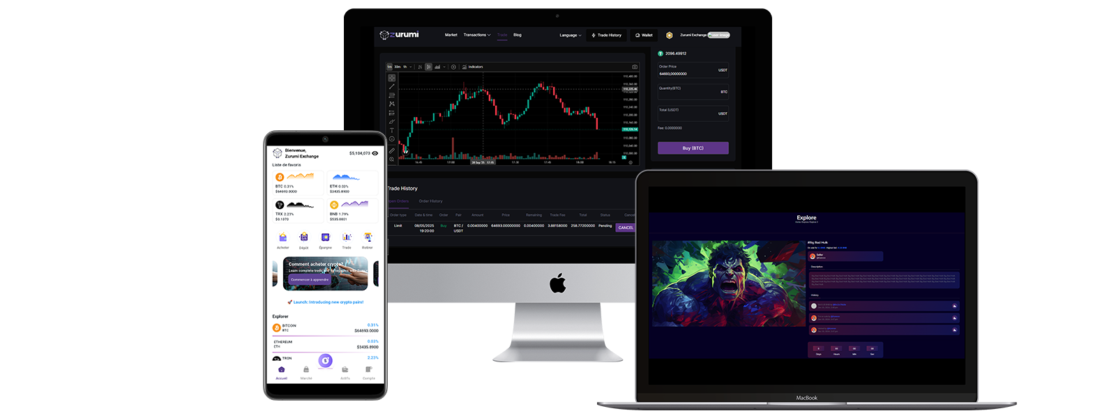 Présentation Zurumi